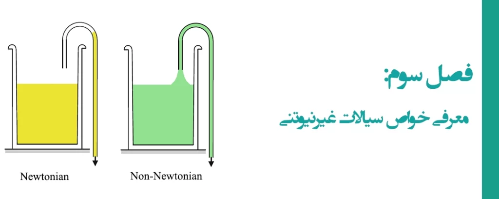 ثبت نام دوره مکانیک سیالات غیرنیوتنی 3 ثبت نام دوره مکانیک سیالات غیرنیوتنی- مرجع تخصصی آموزش نرم افزار انسیس و فلوئنت