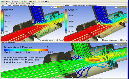 پس پردازش در CFD-Post و Tecplot- مرجع تخصصی آموزش نرم افزار انسیس و فلوئنت